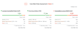 cwv fail pattern