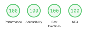 lighthouse 100 score pattern